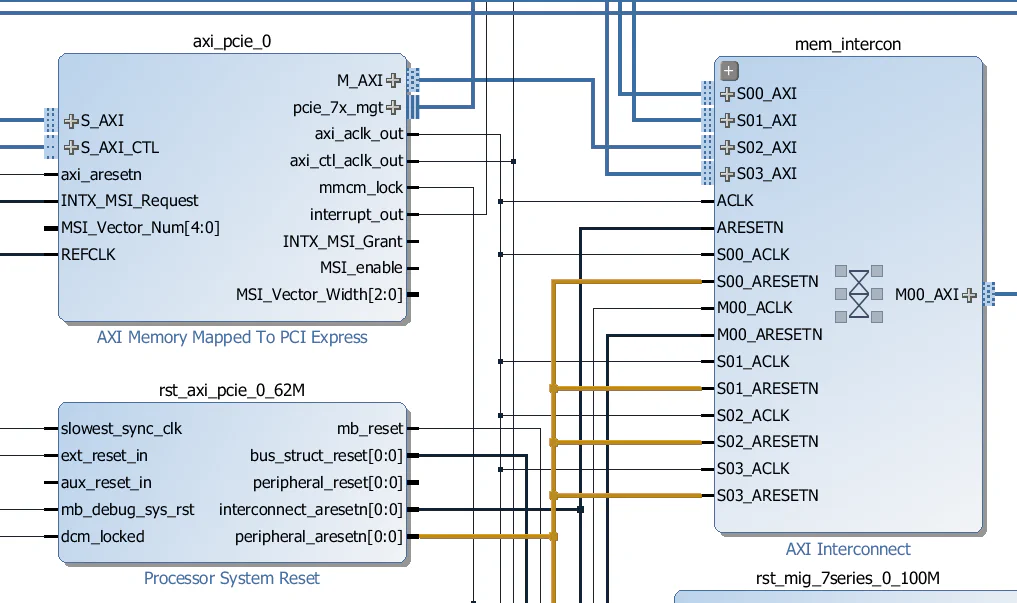 microblaze_pcie_root_complex_vivado_80